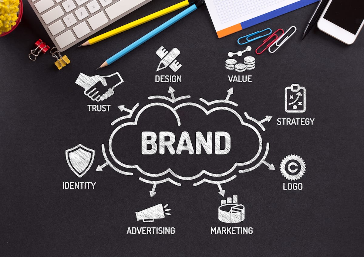 Branding: Meaning, Importance [Essay on Branding]